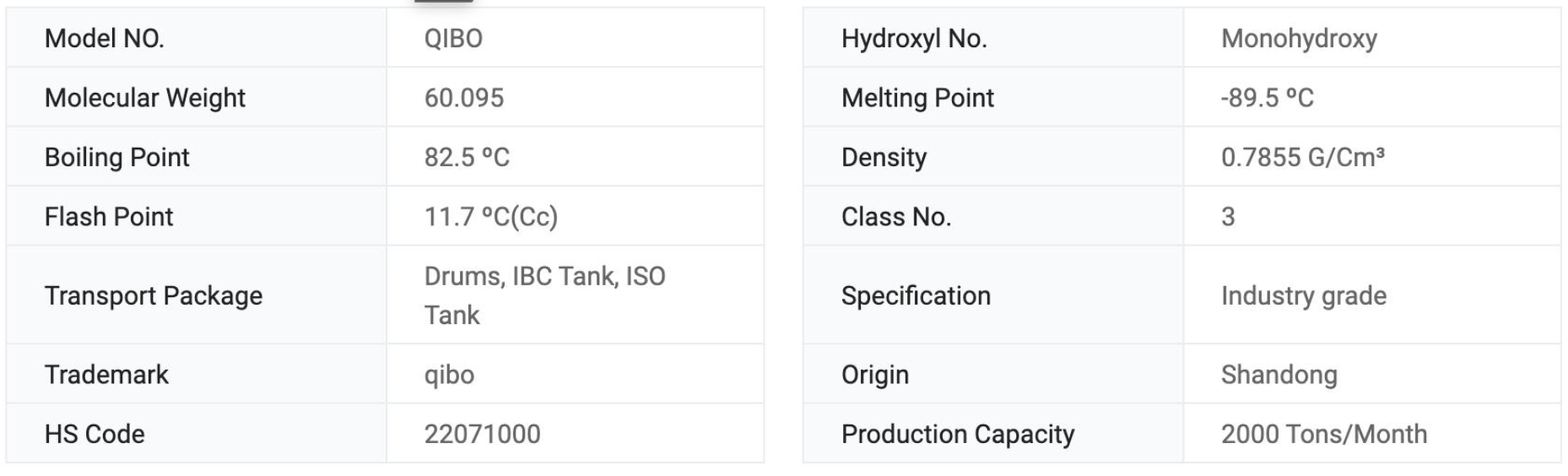截屏2022-12-02 15.42.30